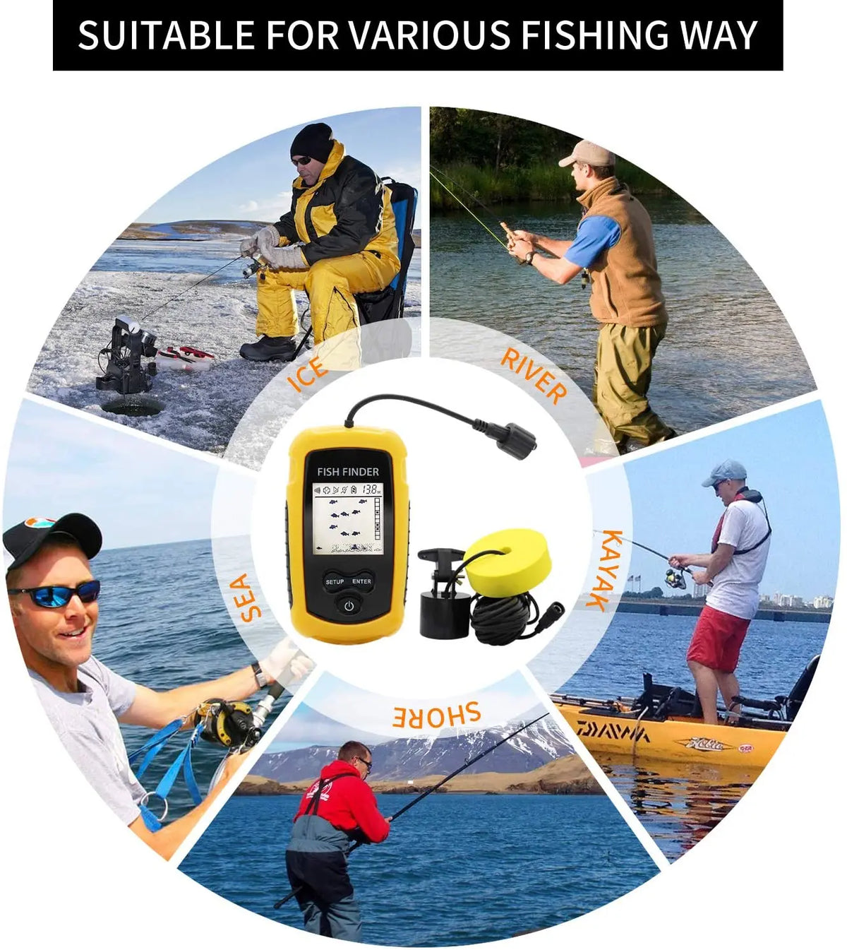 Portable Handheld Fish Finder with 100M Sonar Sensor
