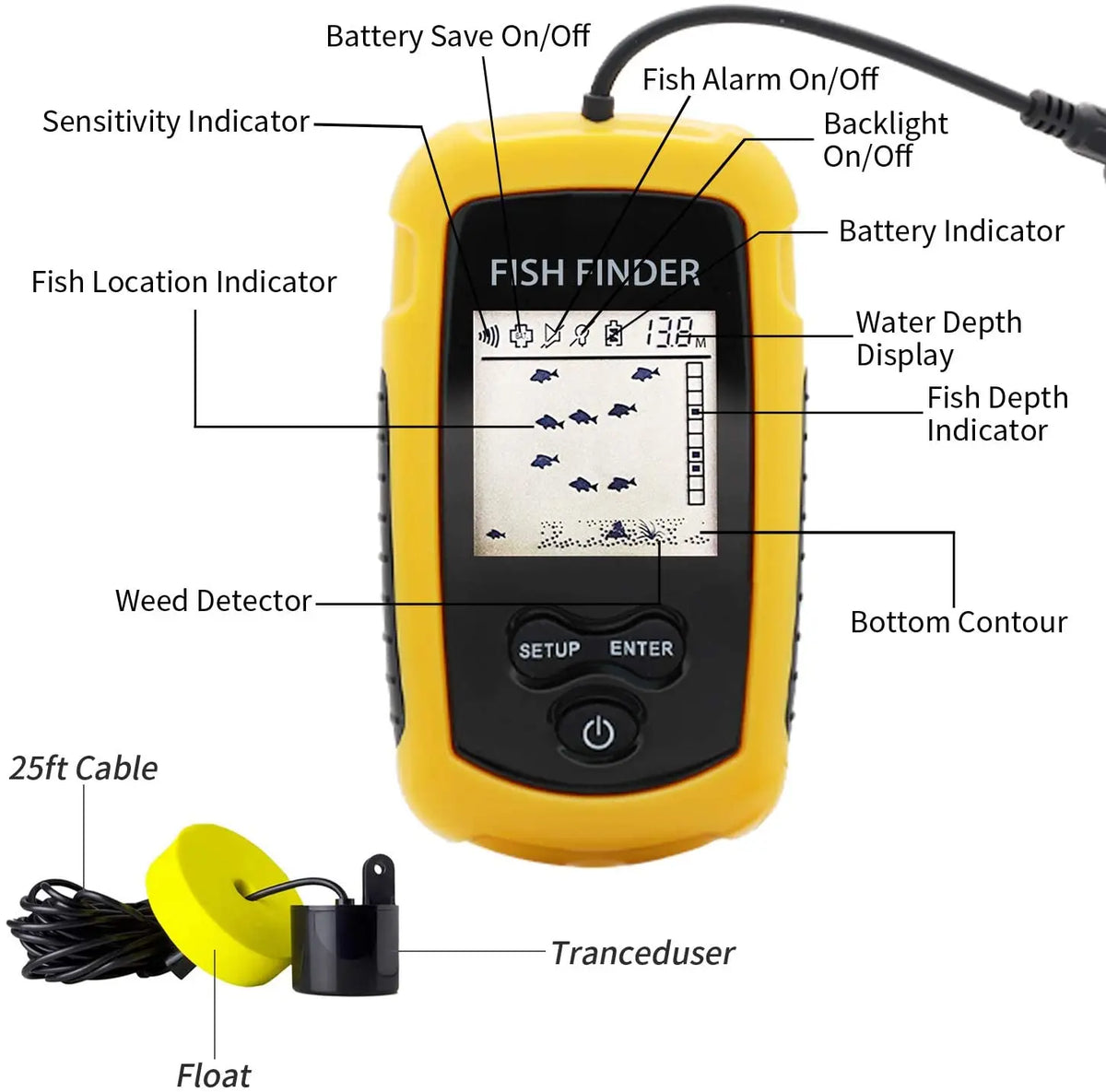 Portable Handheld Fish Finder with 100M Sonar Sensor